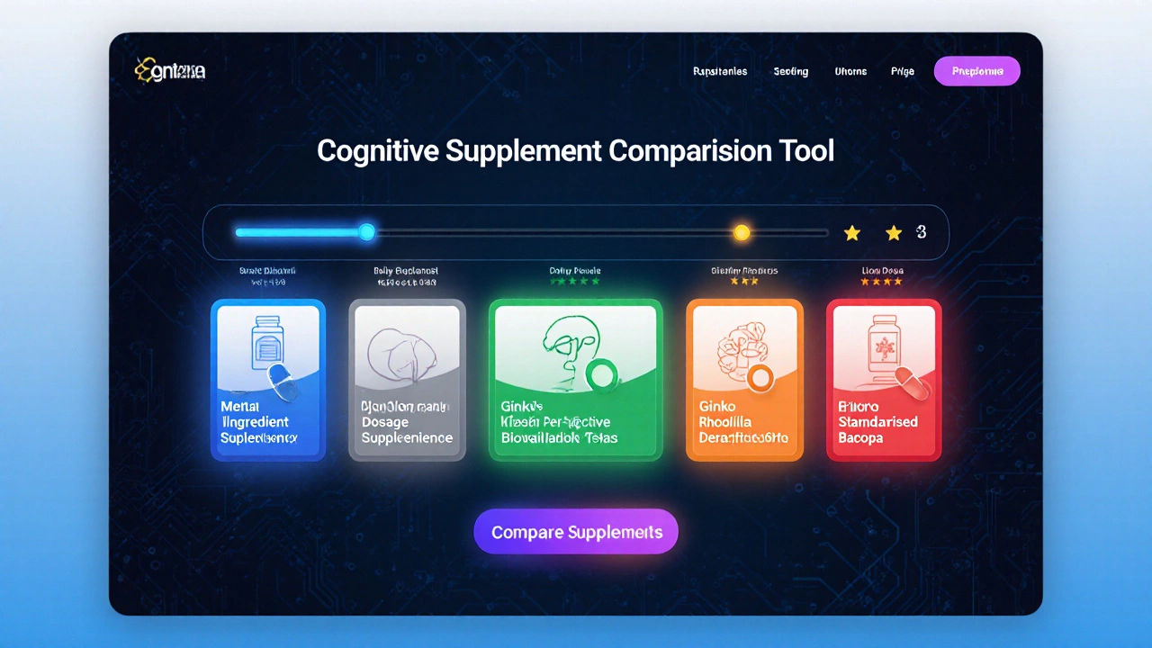 Mentat (Brahmi) vs. Alternatives: A Comparison Guide